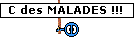 bonjour Malad